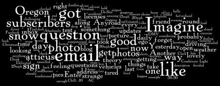 wordle